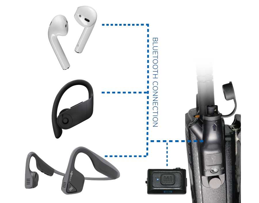 airpods pro parts diagram