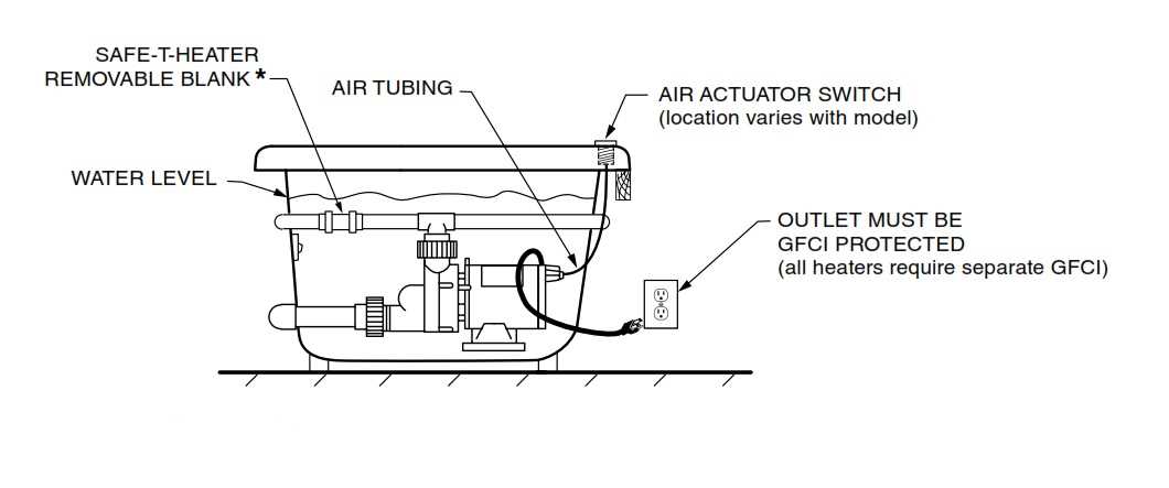 jacuzzi whirlpool bath parts diagram