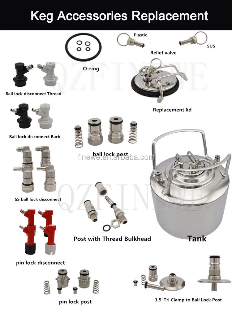 cornelius keg parts diagram