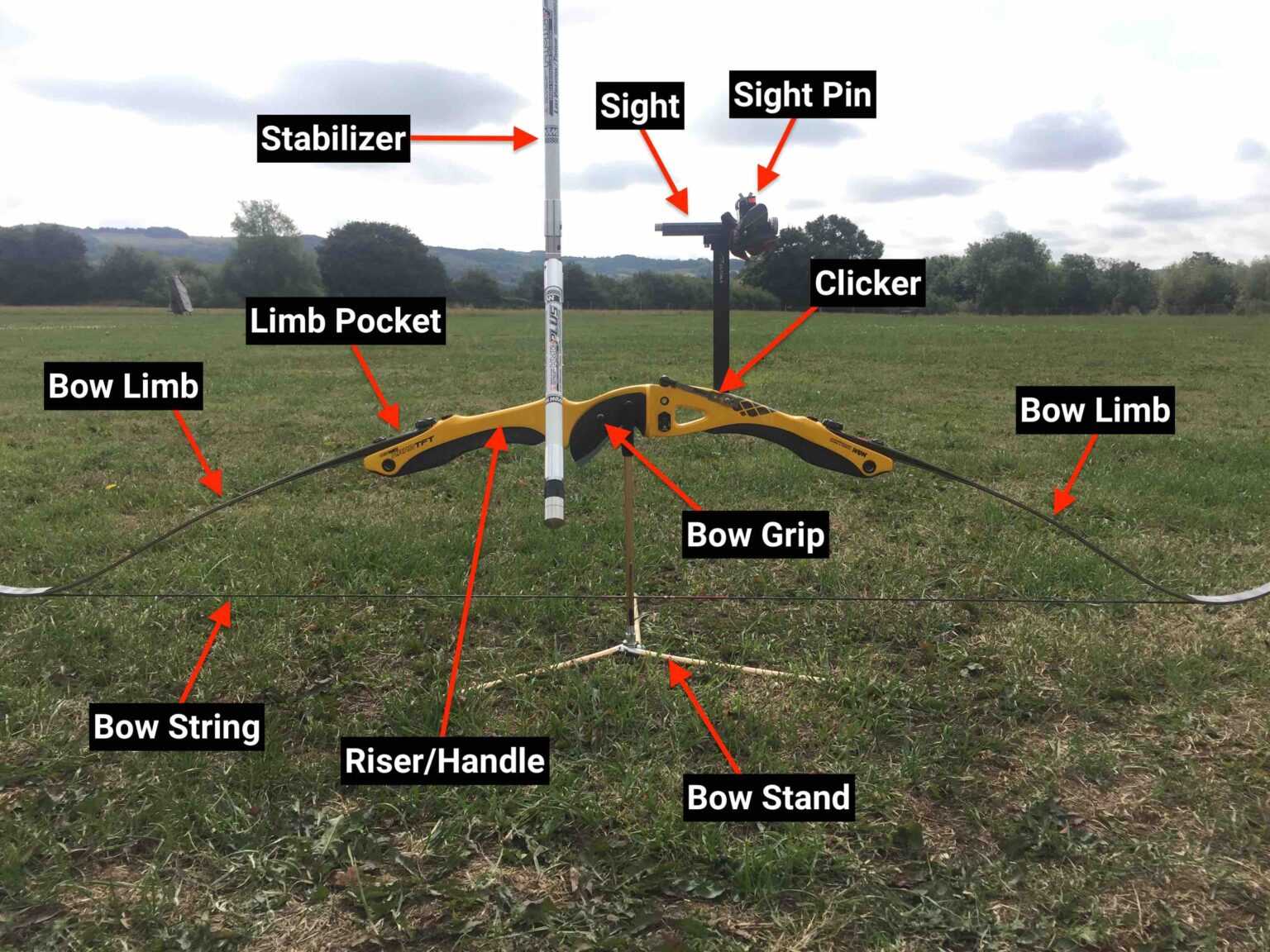 bow and arrow parts diagram