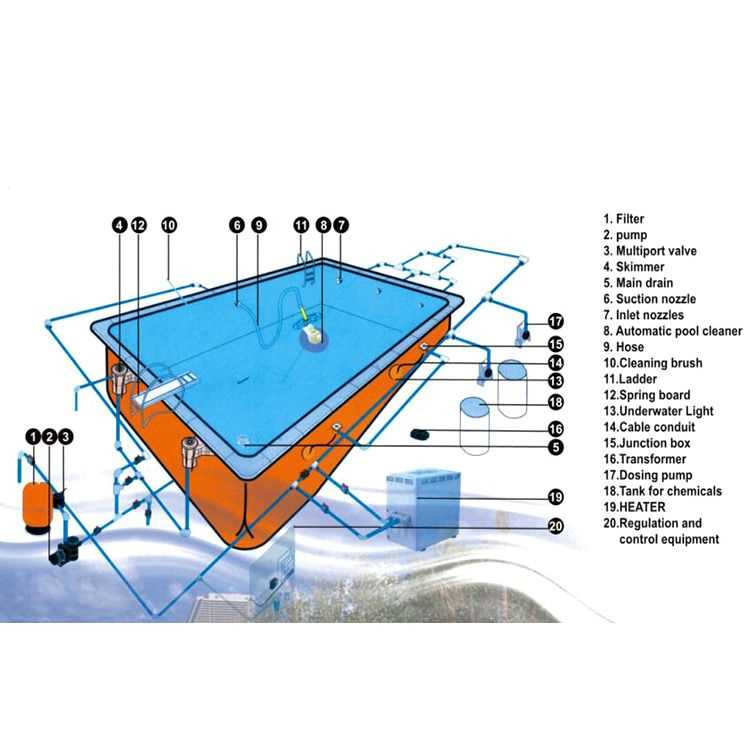 swimming pool parts diagram