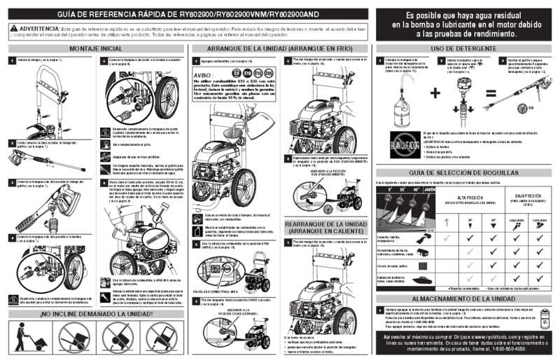 ryobi power washer parts diagram