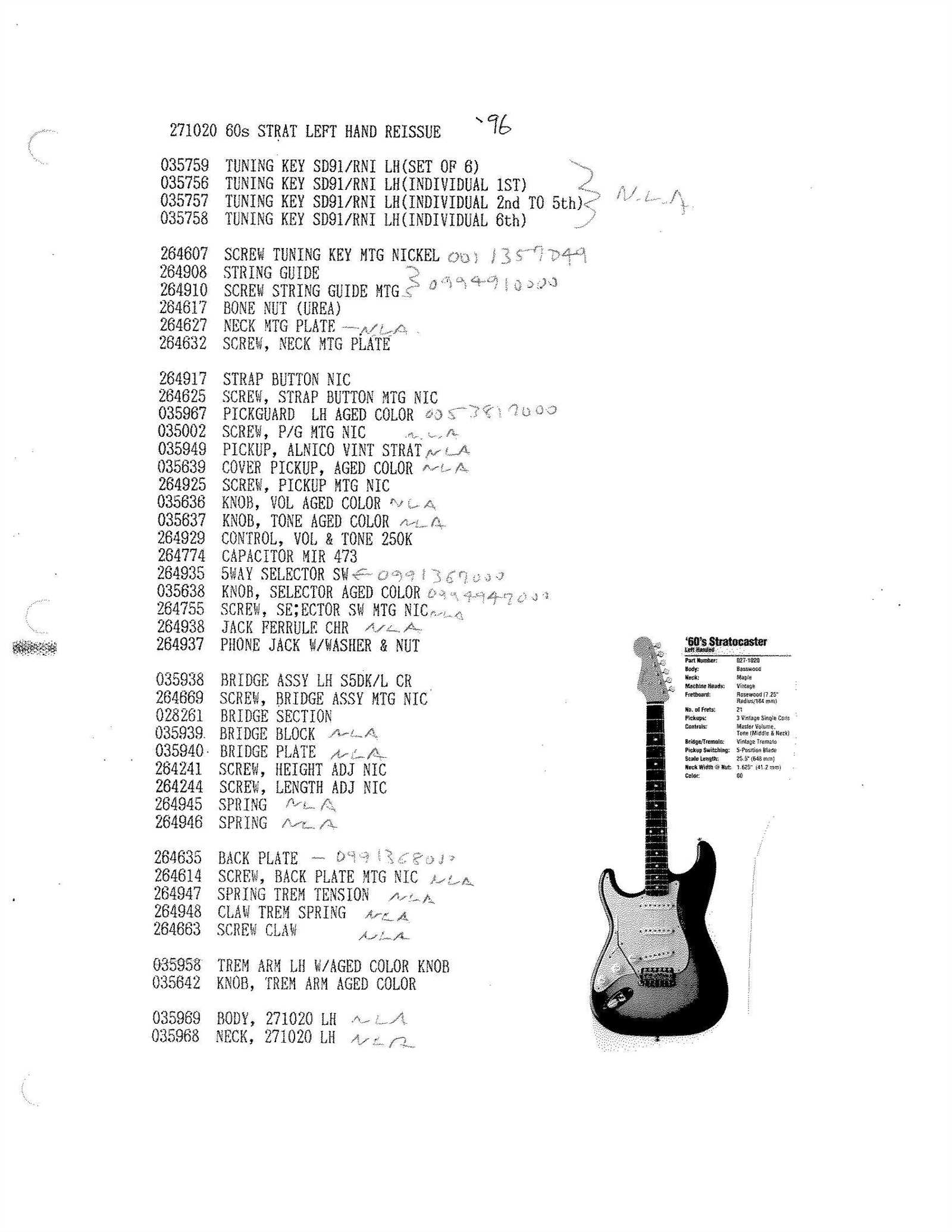 fender stratocaster parts diagram