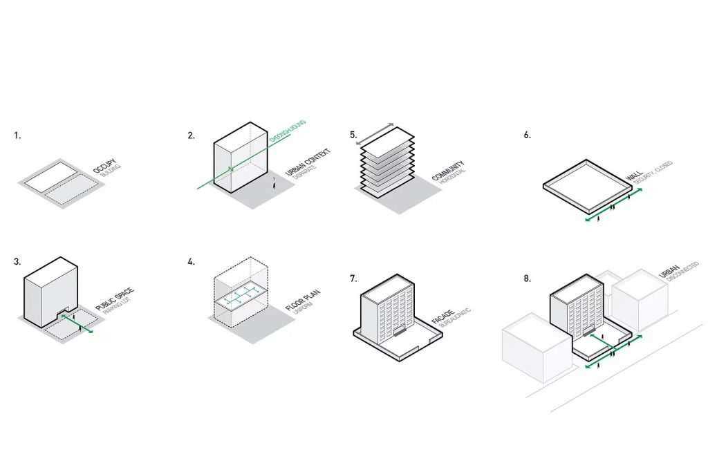 how to make a parti diagram