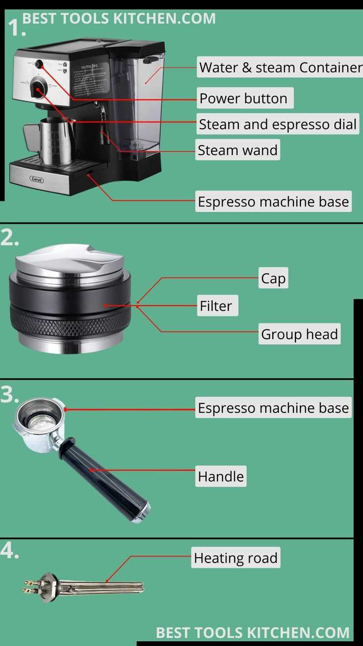 breville espresso machine parts diagram