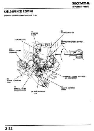 honda bf5a parts diagram