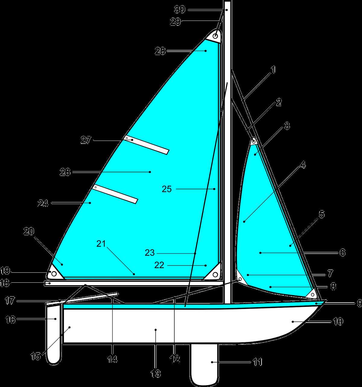 sailboat parts names diagram