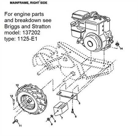 troy bilt pony tiller parts diagram