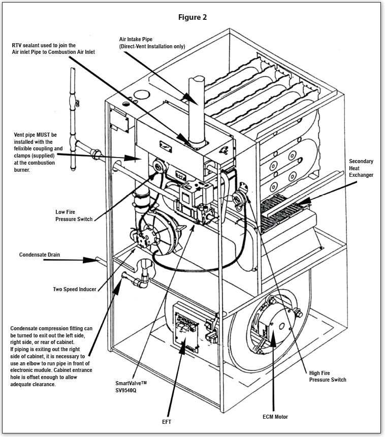 heil furnace parts diagram