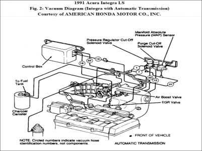 acura integra parts diagram