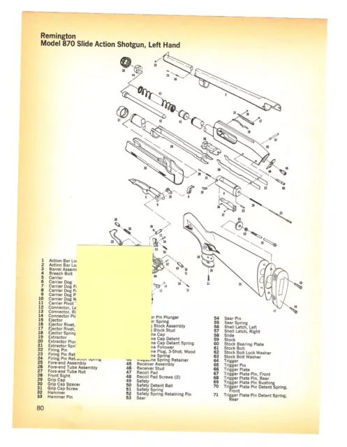 remington 870 express parts diagram