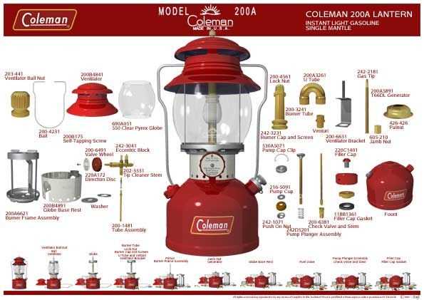 coleman 200a lantern parts diagram