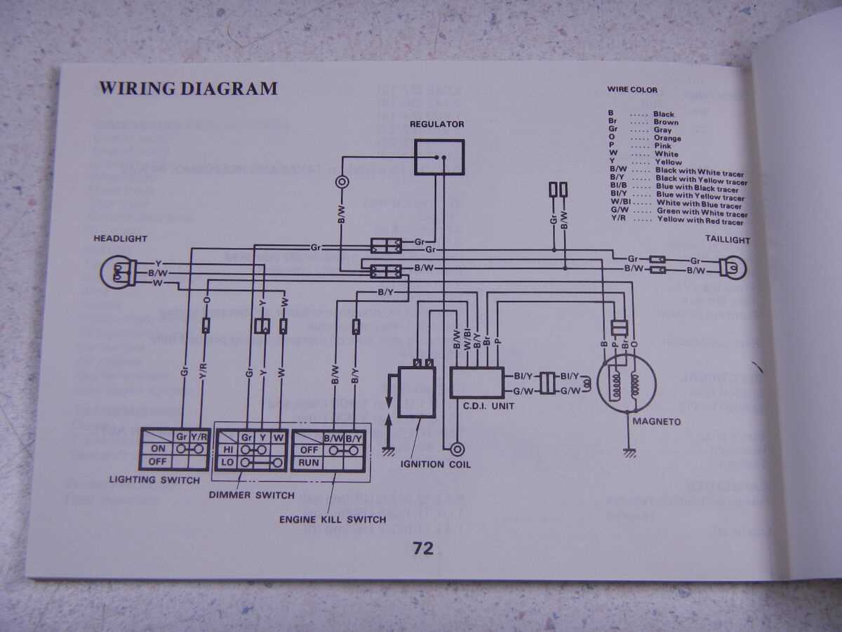 suzuki lt230 parts diagram