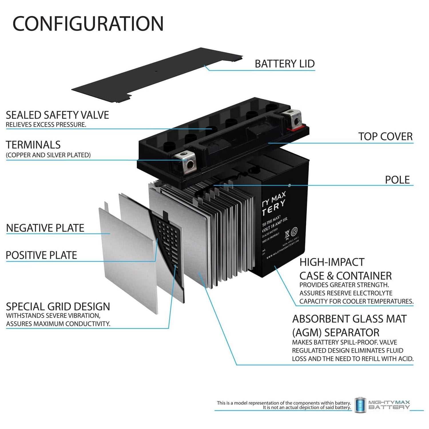 yamaha big bear 400 parts diagram