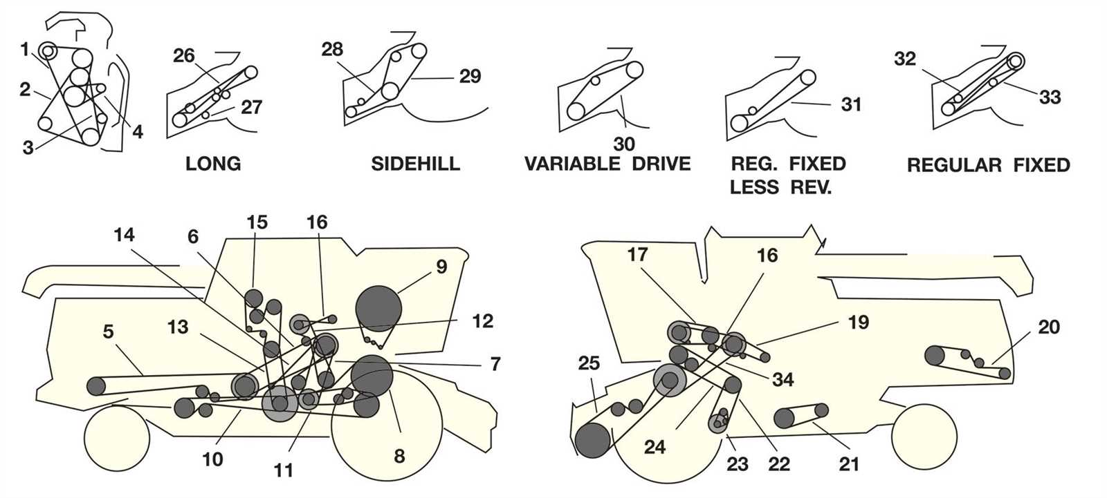 john deere combine parts diagram