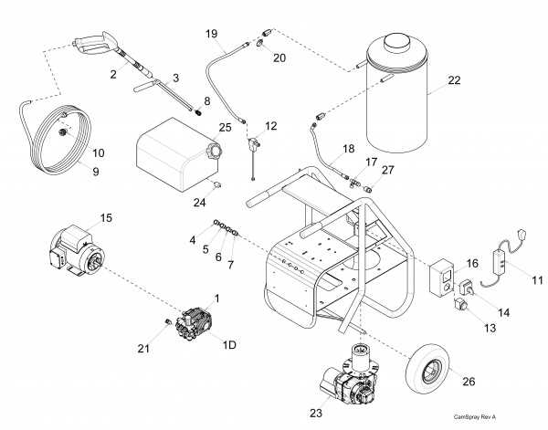 generac pressure washer pump parts diagram