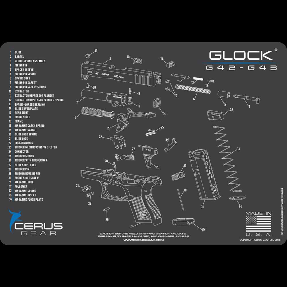 glock 9mm parts diagram