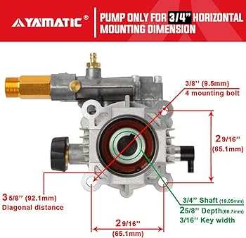 generac power washer parts diagram