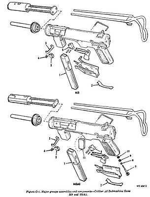 manual grease gun parts diagram