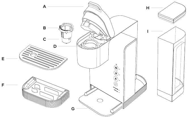 keurig k supreme parts diagram