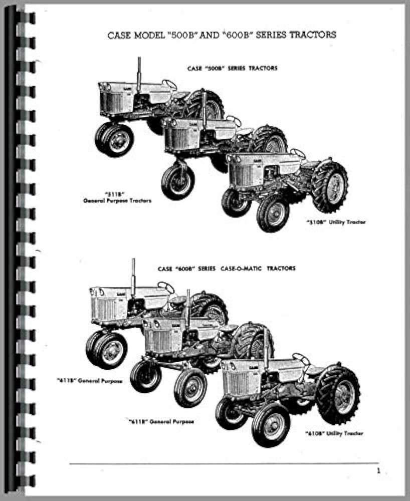 agricultural tractor parts of a tractor diagram