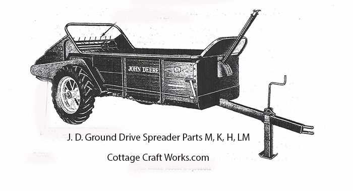 john deere m parts diagram