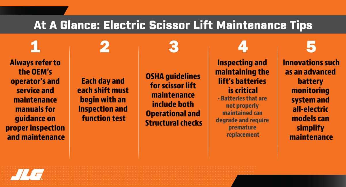 jlg scissor lift parts diagram