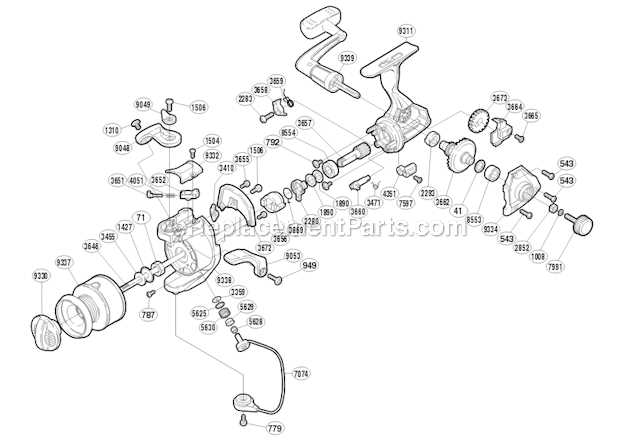 spinning reel fishing reel parts diagram