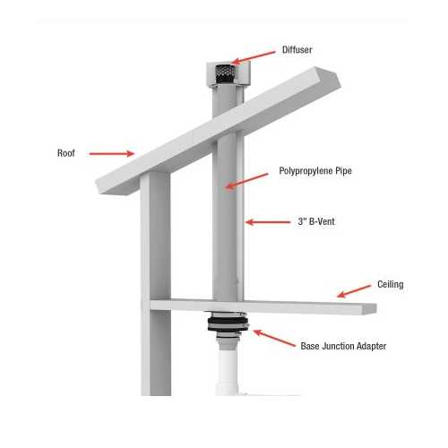 noritz n 0751m parts diagram