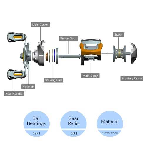 baitcasting reel parts diagram