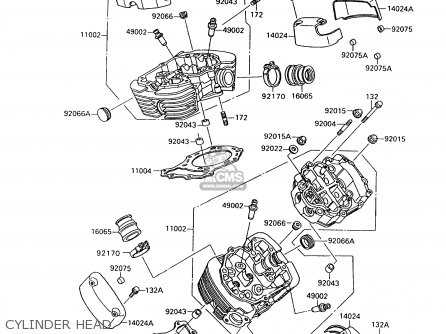 kawasaki vulcan parts diagram