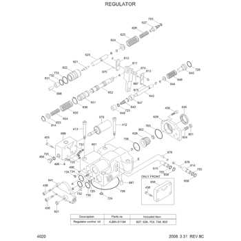 kango 950 parts diagram