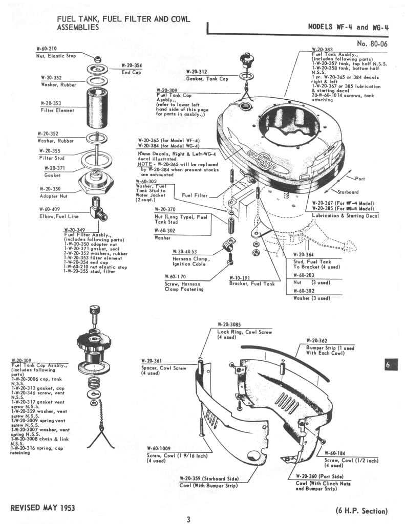 evinrude 6hp fisherman parts diagram