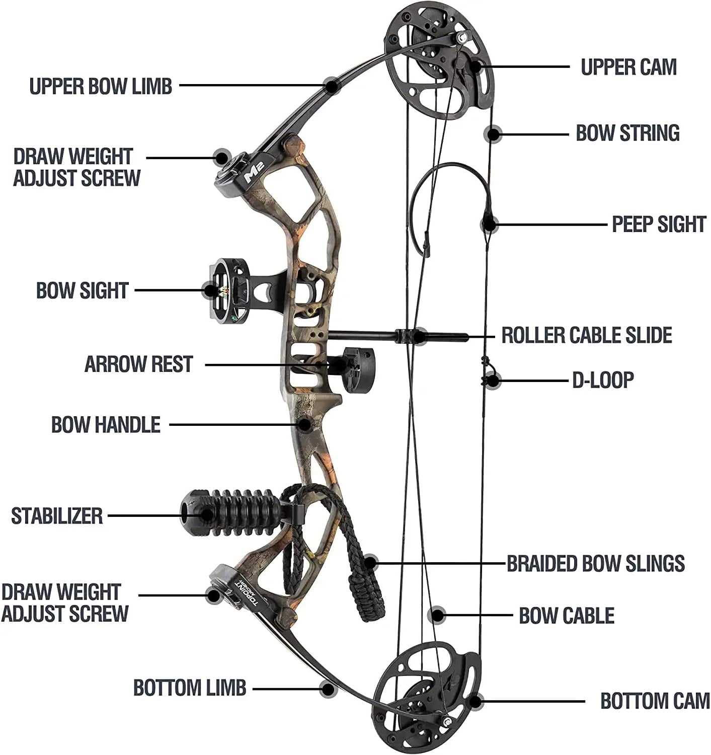 ravin crossbow parts diagram