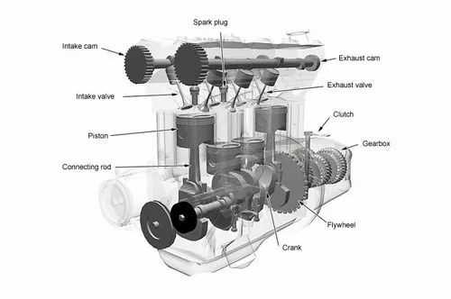 cummins 6bt parts diagram