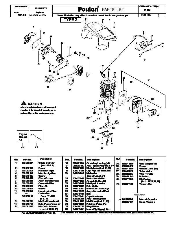 poulan p3416 parts diagram