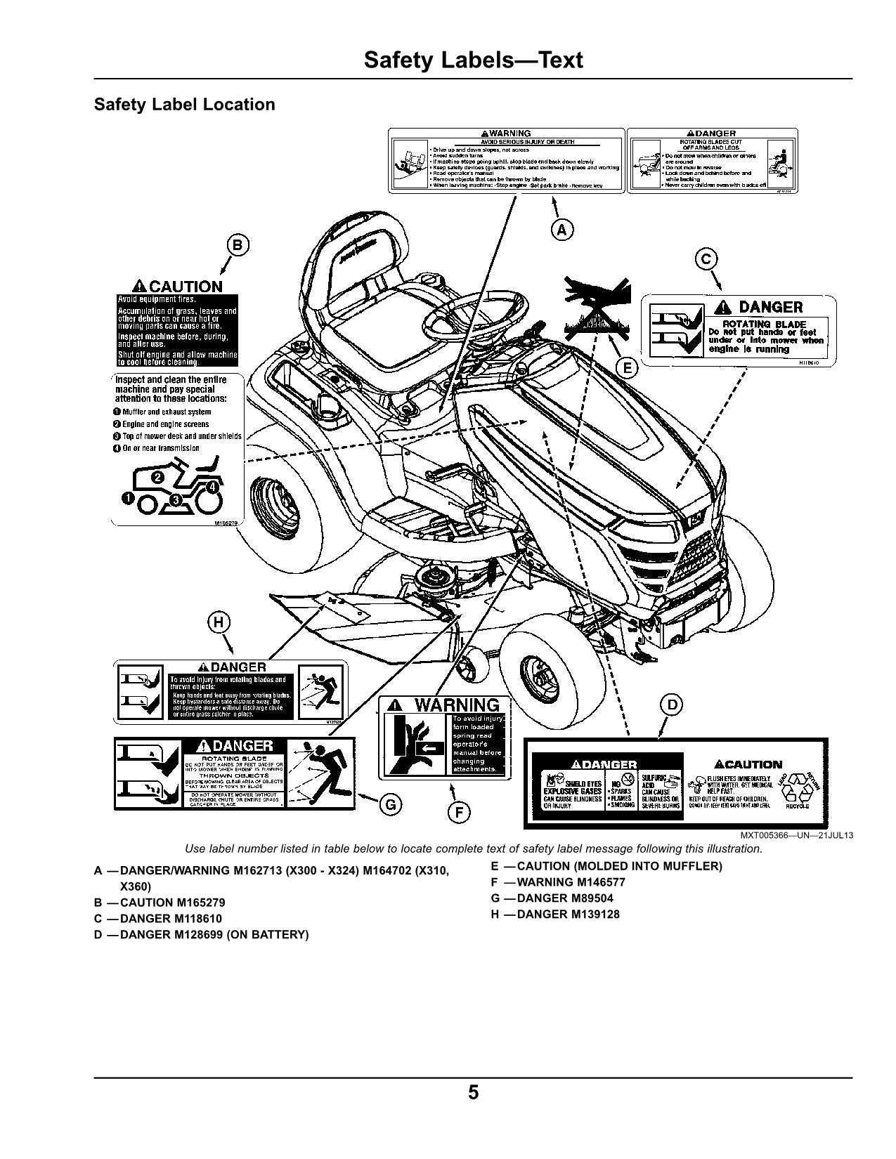 x300 parts diagram