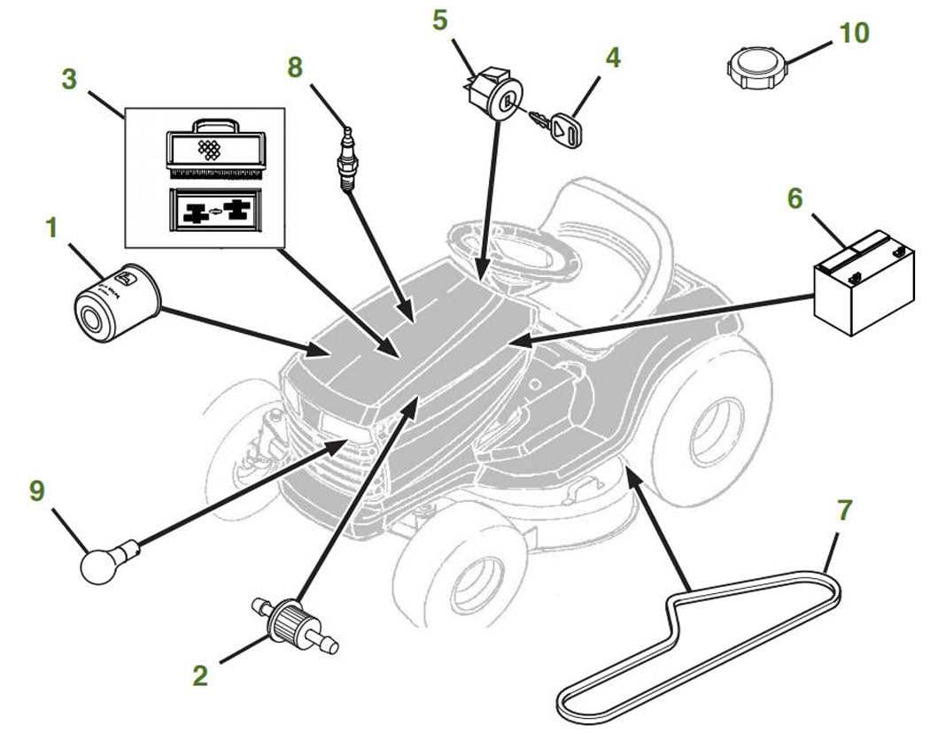 john deere d170 deck parts diagram