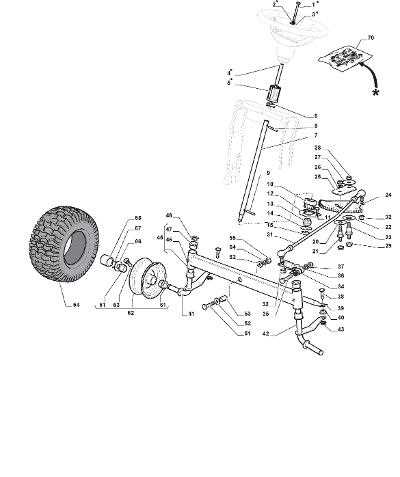 castelgarden parts diagram