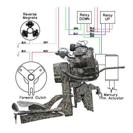 37 hp vanguard parts diagram