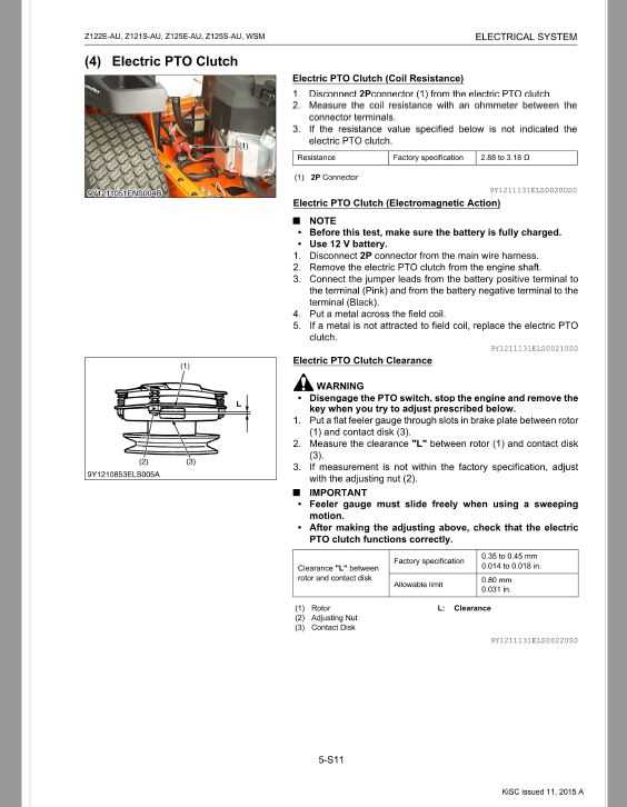 kubota z125s parts diagram