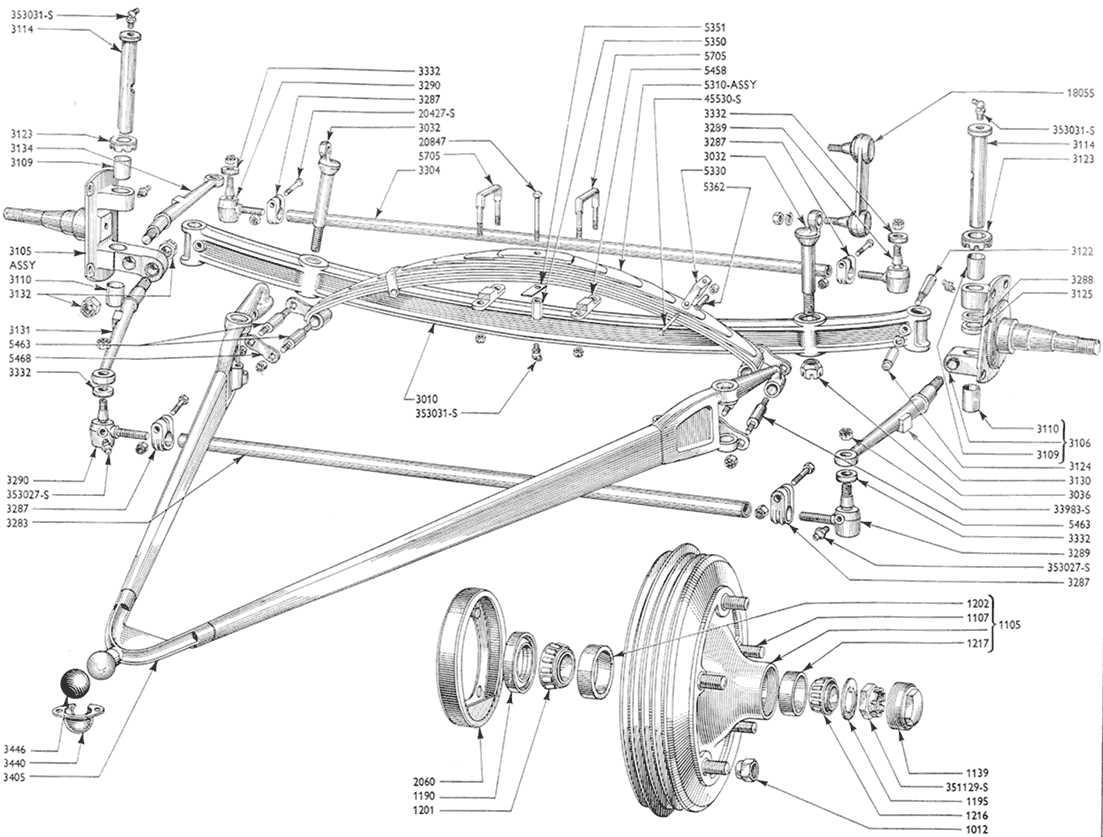 front axle parts diagram