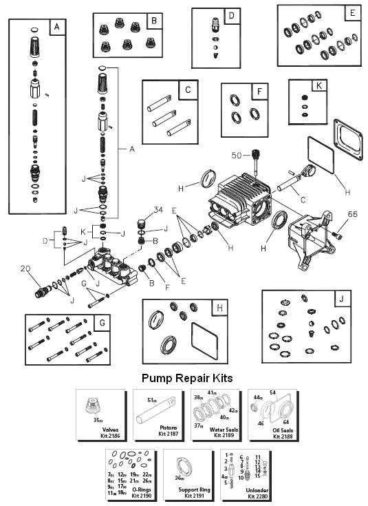 comet pressure washer pump parts diagram