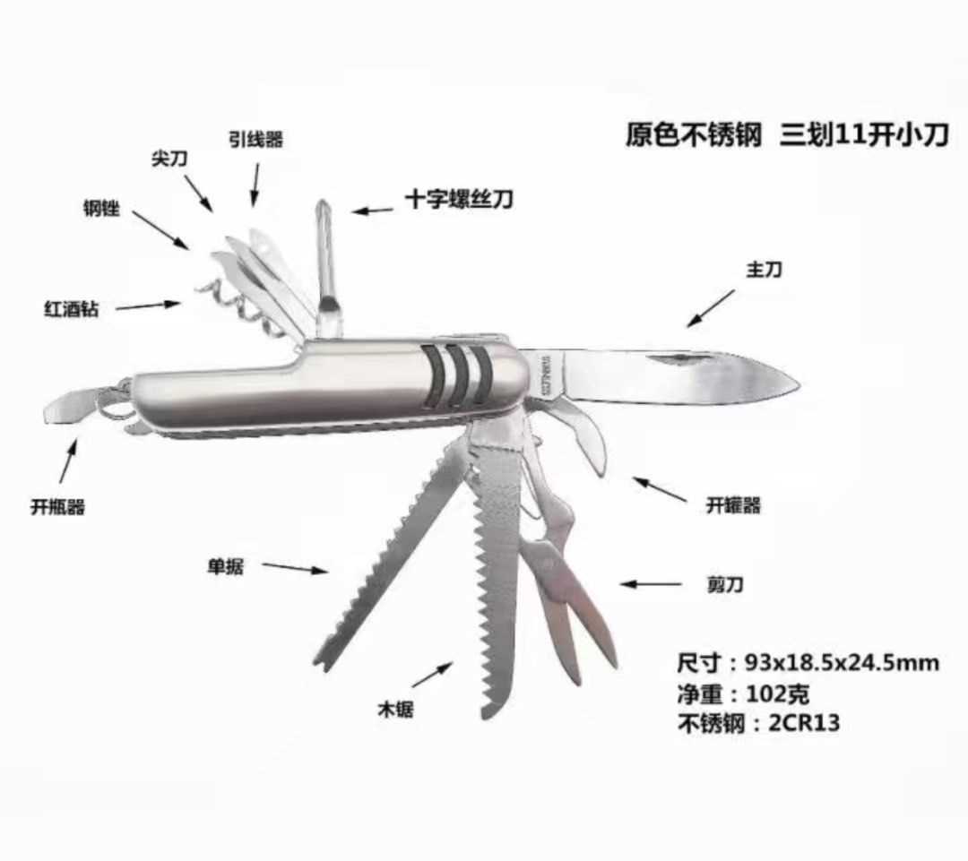 swiss army knife parts diagram