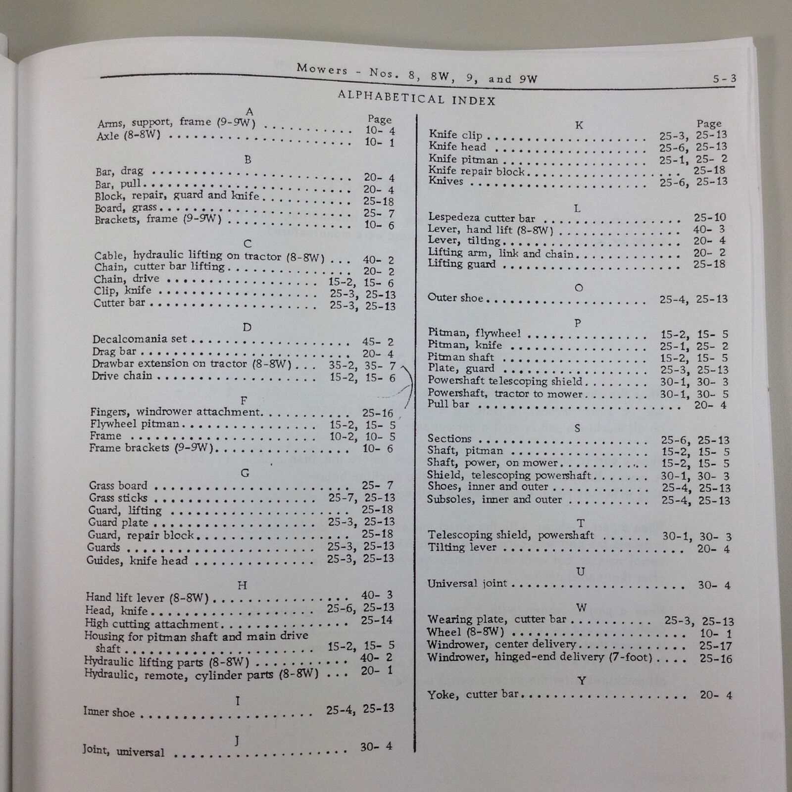 john deere no 9 sickle mower parts diagram