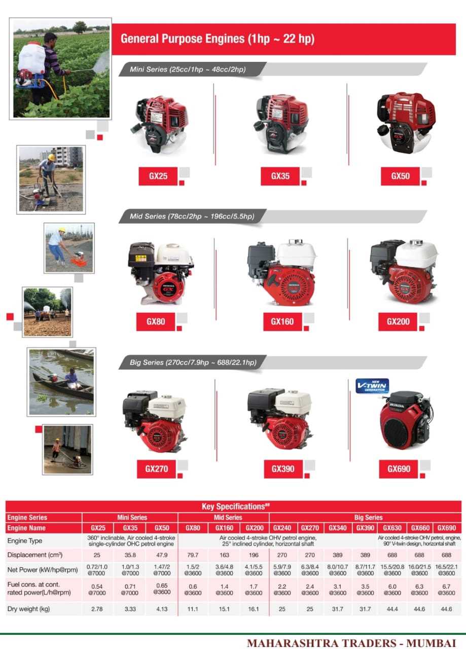 honda gx160 water pump parts diagram