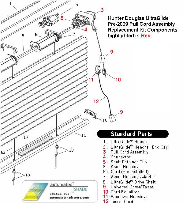 blinds parts diagram