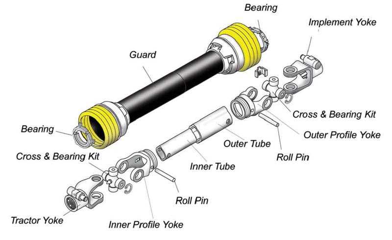 hesston 1160 parts diagram