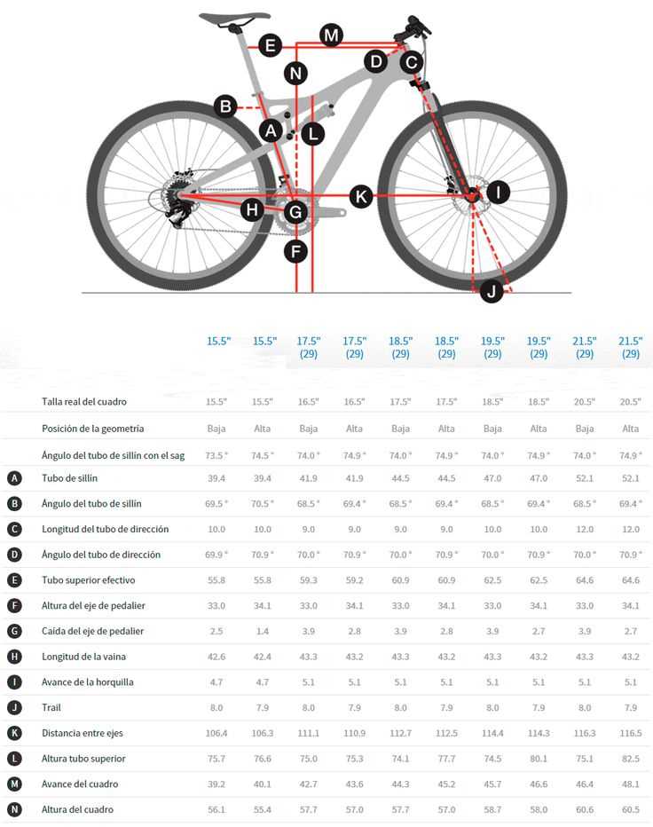 trek parts diagram