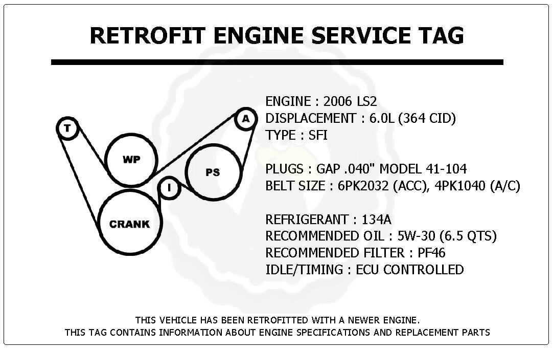 c6 corvette parts diagrams